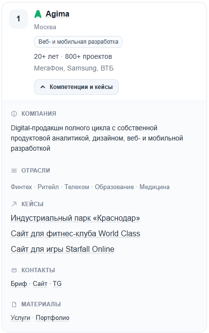 Пример расширенной строки в рейтинге (мобайл)